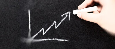 ETF performance