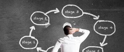 ATO SMSF details