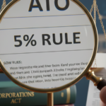 The SMSF in-house asset rules are intricate, broad and have a significant impact on wealth building strategies.
