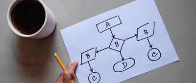 Multiple factors apart from tax need to be considered when formulating a client strategy regarding the management of a Division 296 tax liability.